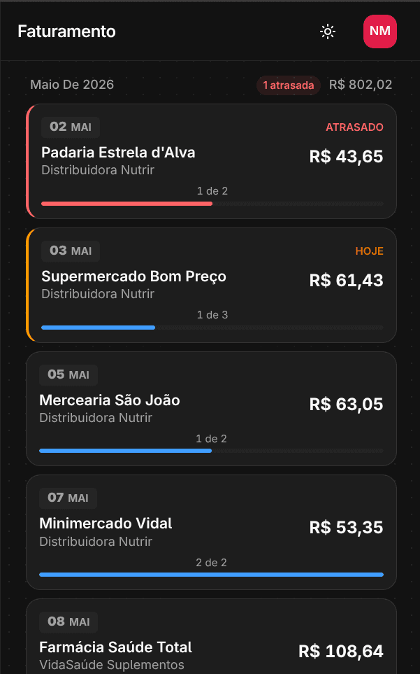 Dashboard de comissões com recebíveis por fornecedor